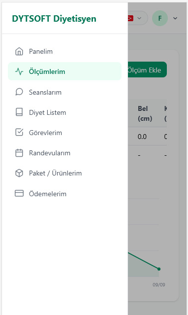 Diyetisyen Programı Danışan Paneli